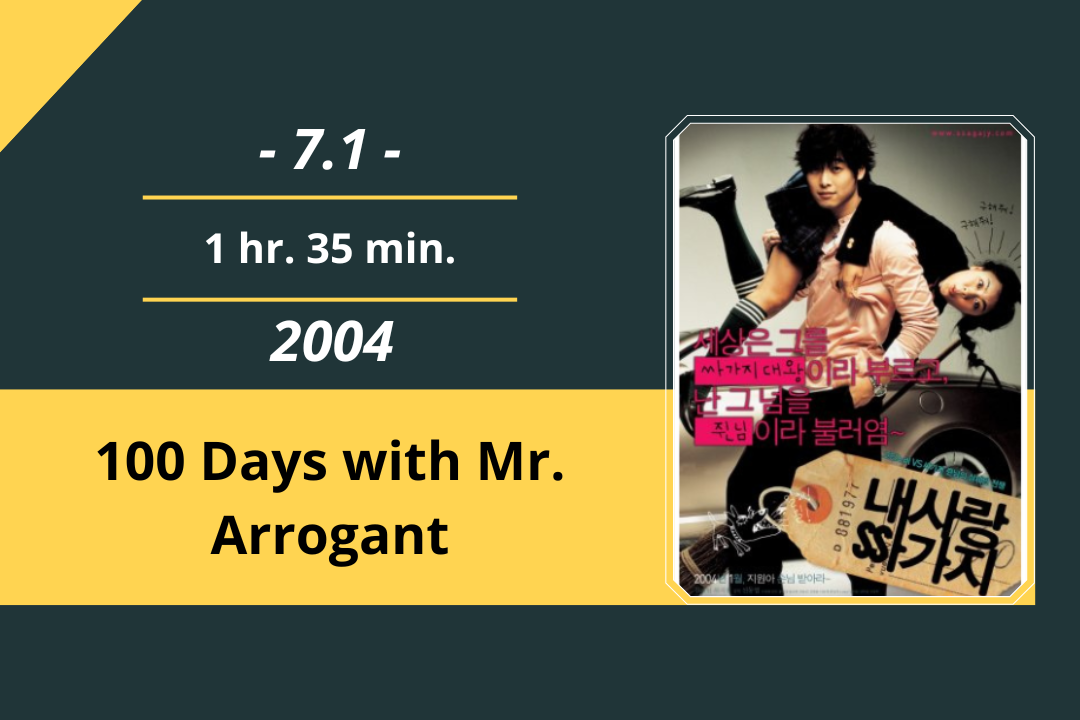 Review Film: 100 Days with Mr. Arrogant (2004)