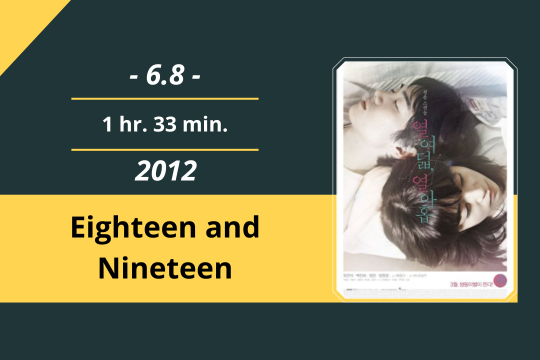 Review Film: Eighteen and Nineteen (2012)