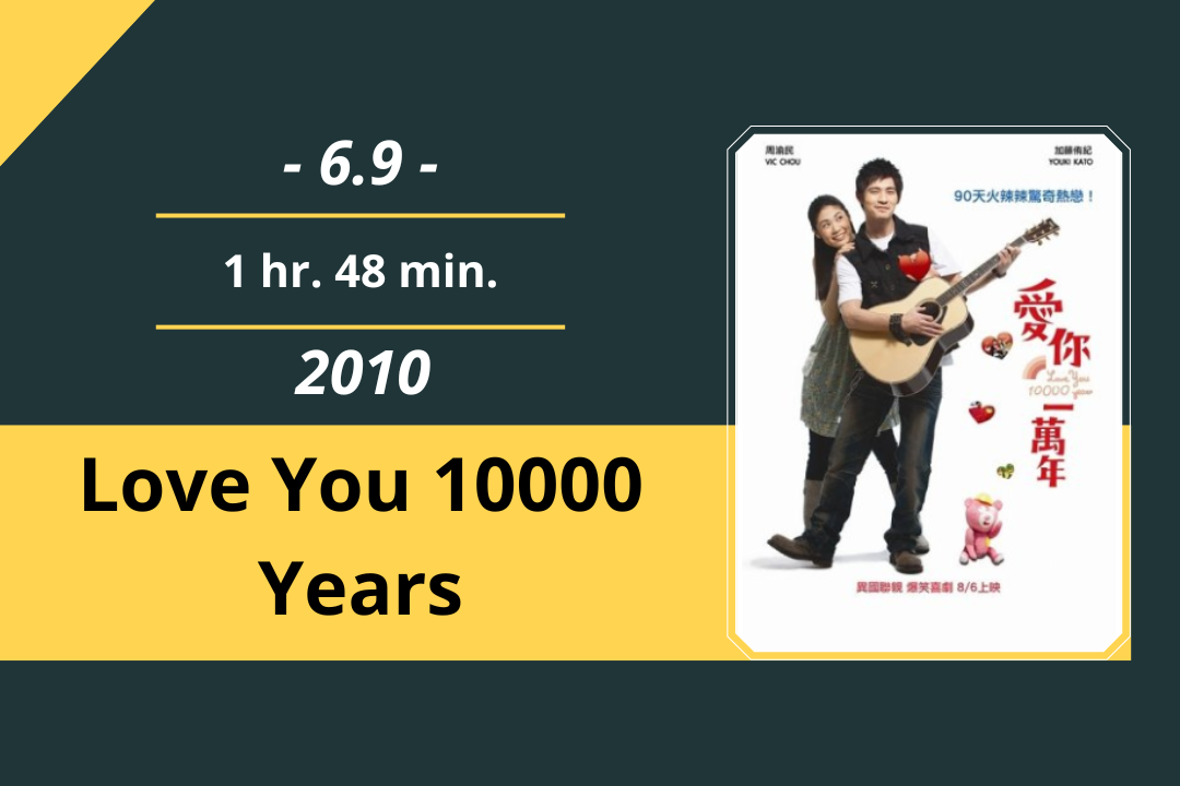 Review Film : Love You 10000 Years