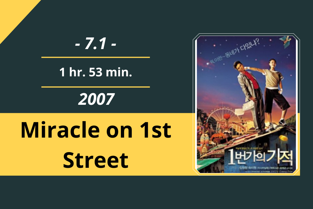 Review Film: Miracle on 1st Street (2007)