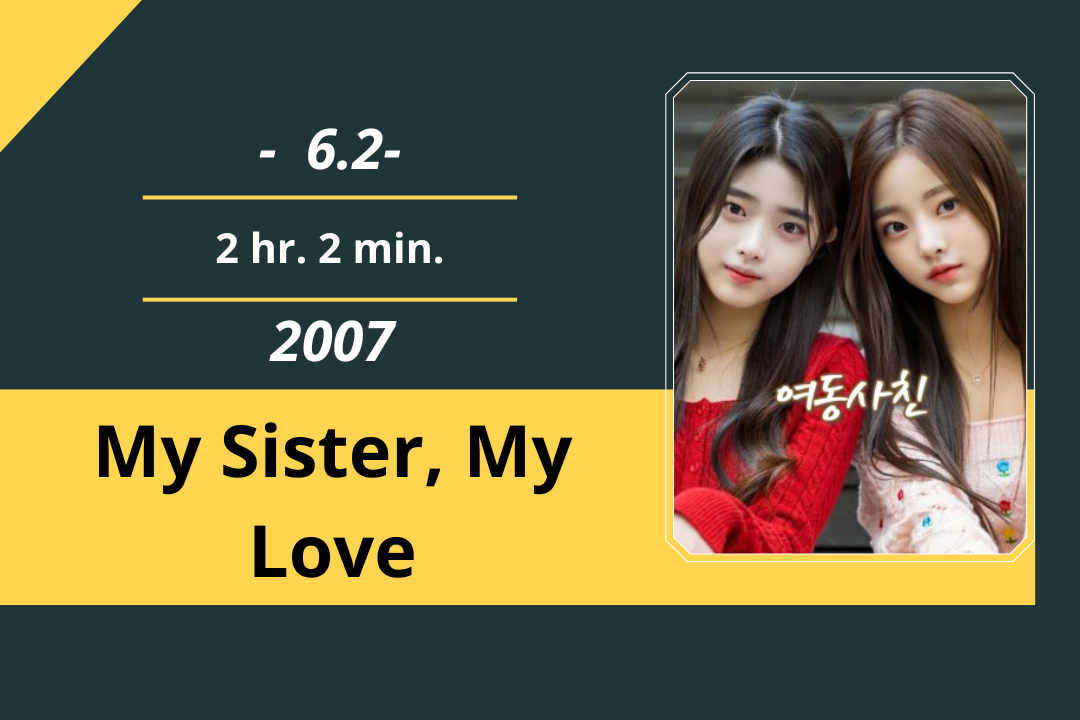 Review Film: My Sister, My Love (2007)