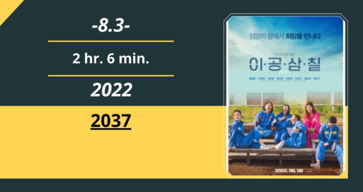 Review Film: 2037 (2022)