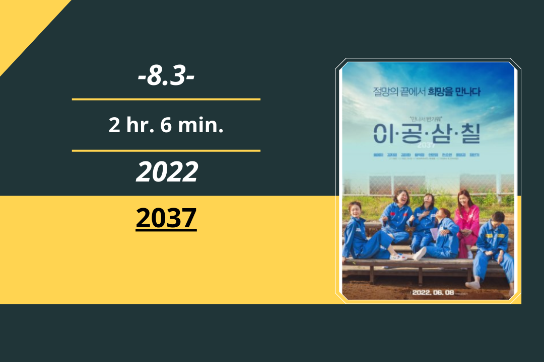 Review Film: 2037 (2022)