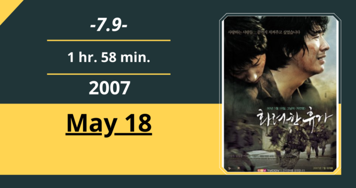 Review Film: May 18 (2007)