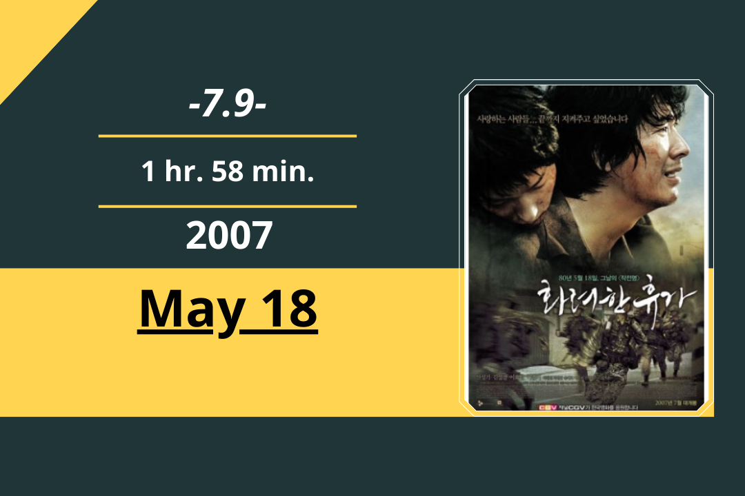 Review Film: May 18 (2007)