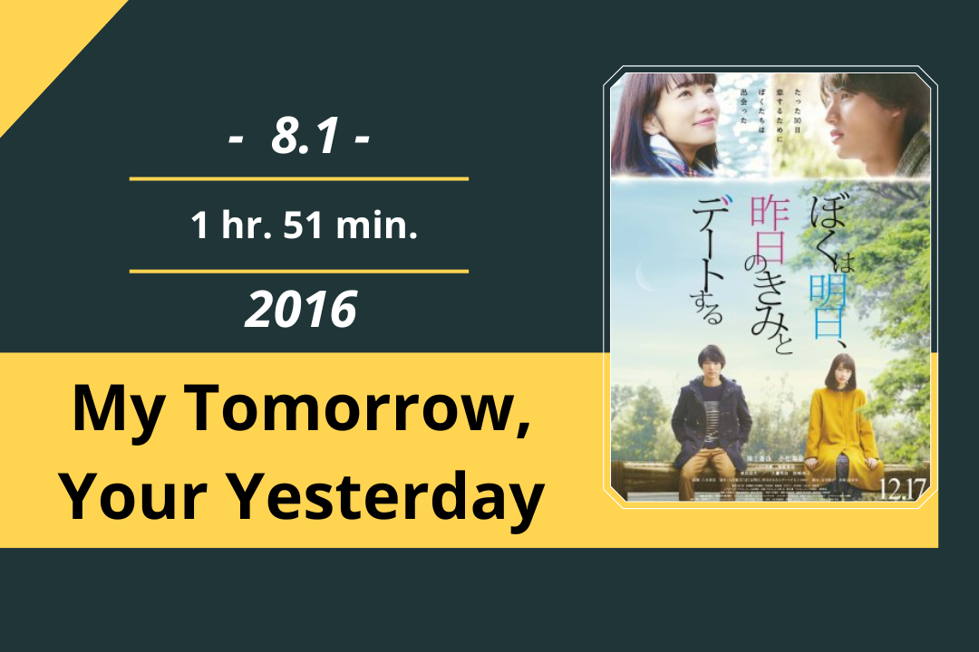 Review Film: My Tomorrow, Your Yesterday (2016)