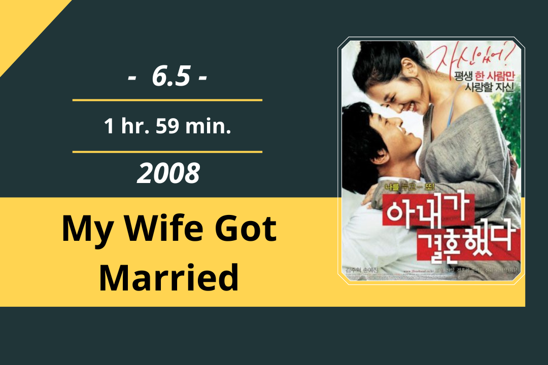 Review Film: My Wife Got Married (2008)