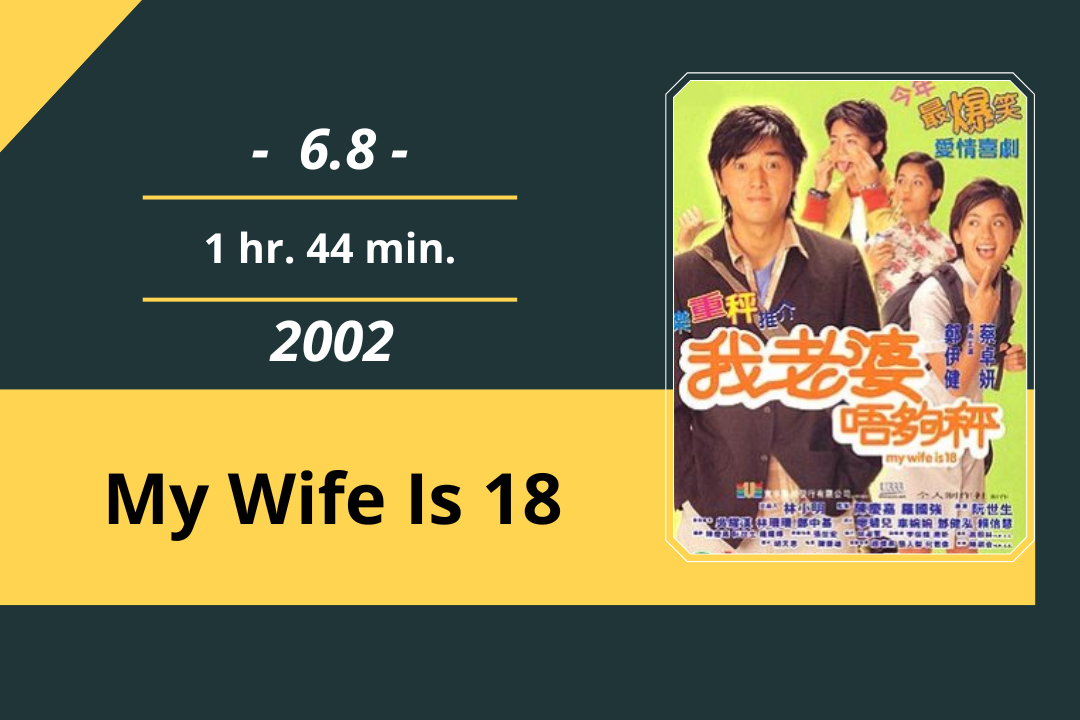 Review Film: My Wife Is 18 (2002) – Kisah Romantis yang Menghibur dan Mengharukan