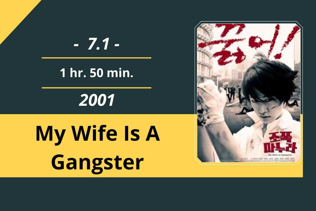 Review Film: My Wife Is A Gangster 2 (2003)