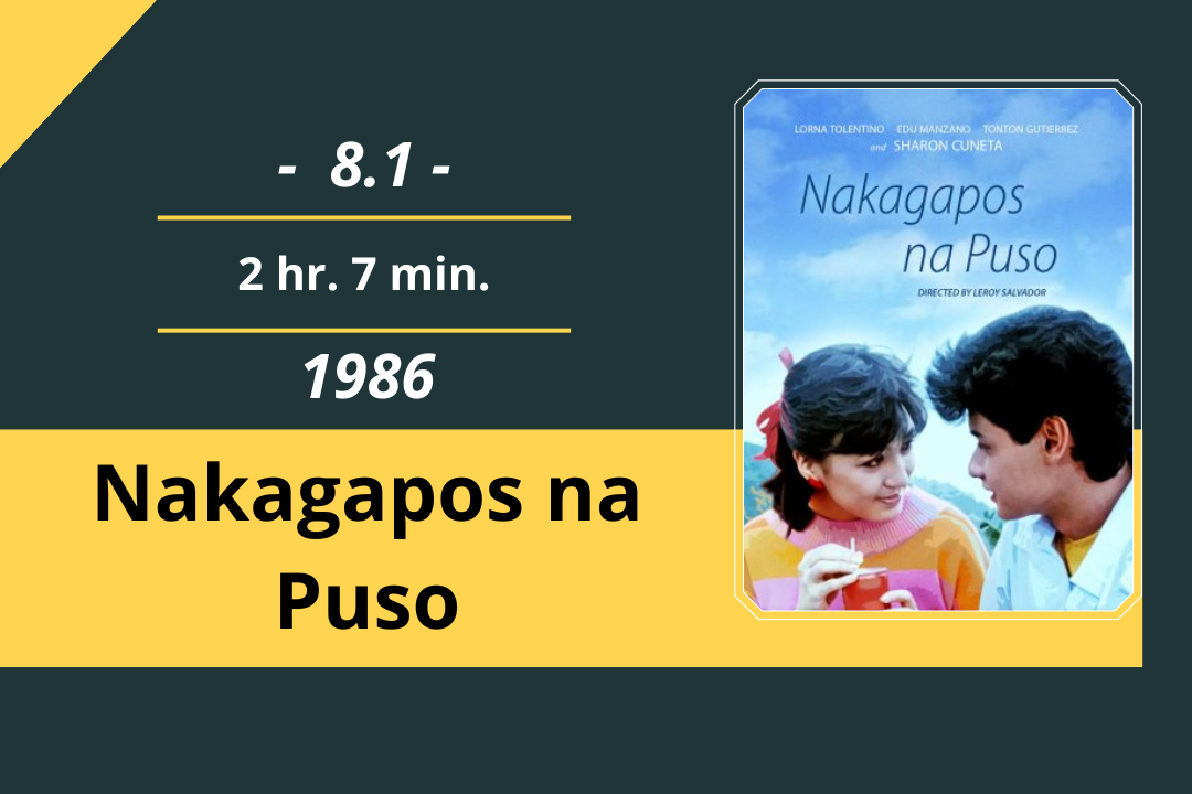 Review Film: Nakagapos Na Puso (1986)