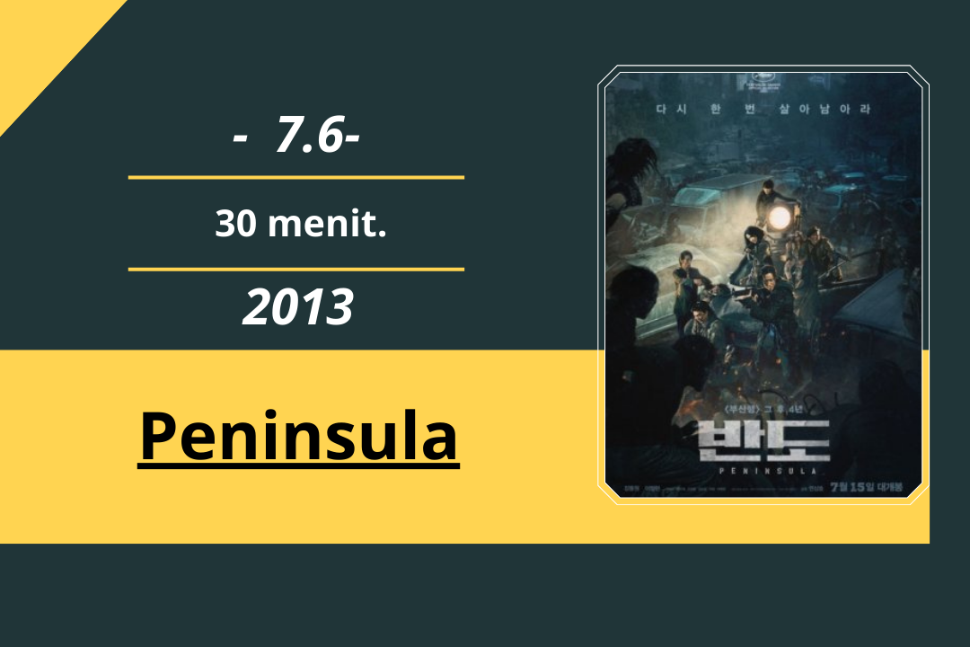 Review Film : Peninsula (2020)