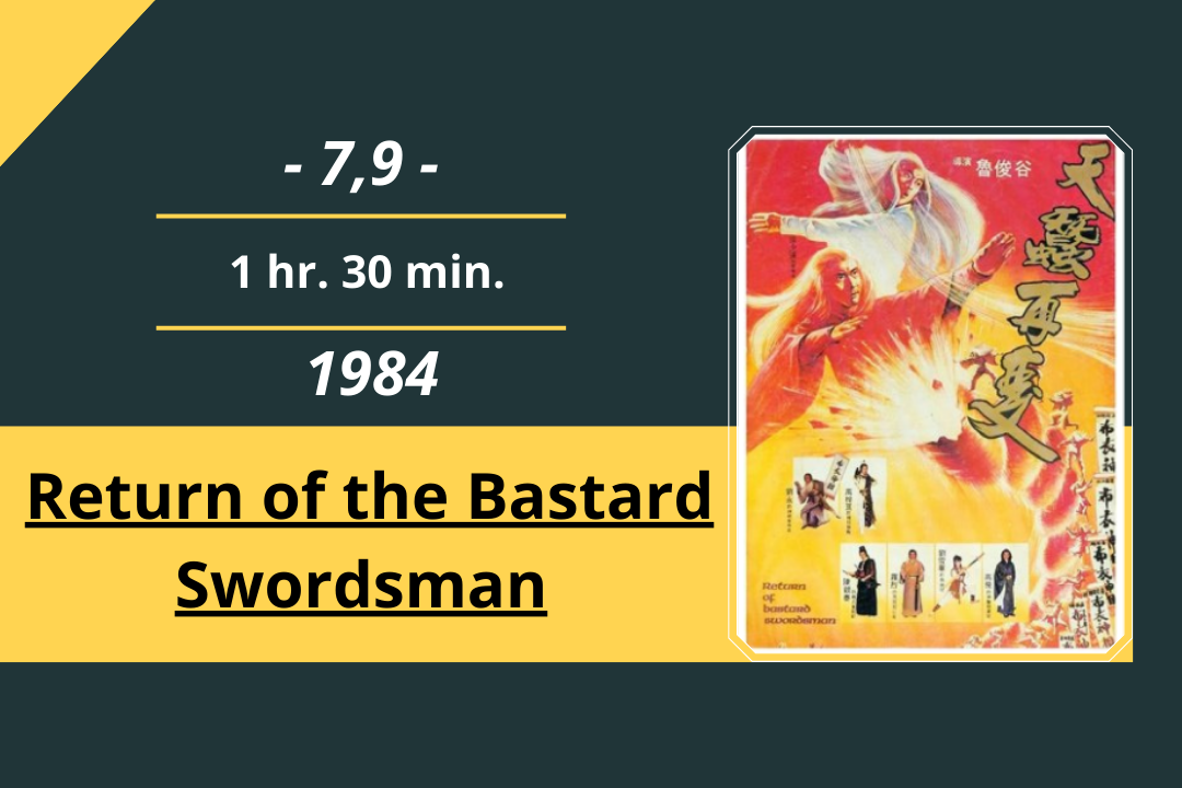 Review Film: Return of the Bastard Swordsman (1984)