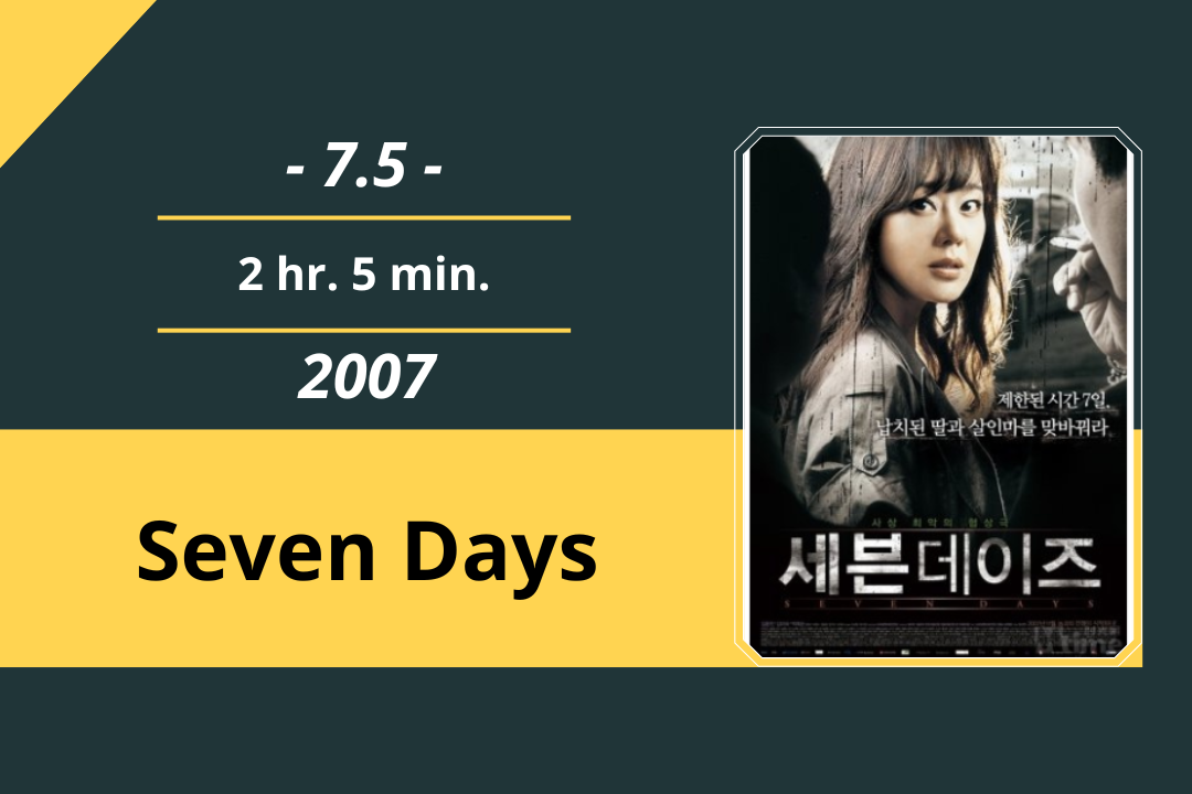 Review Film: Seven Days (2007)