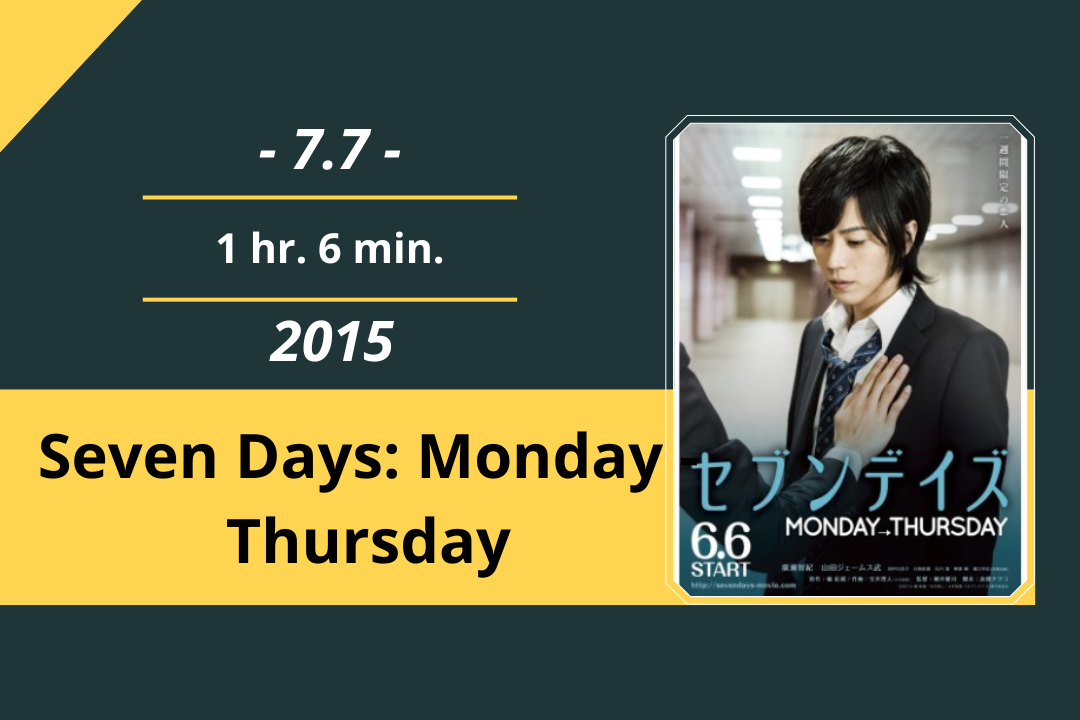 Review Film: Seven Days: Monday – Thursday (2015)