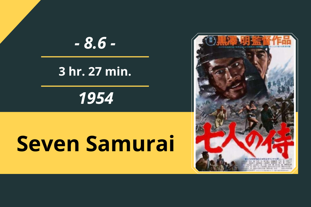 Review Film: Seven Samurai (1954)