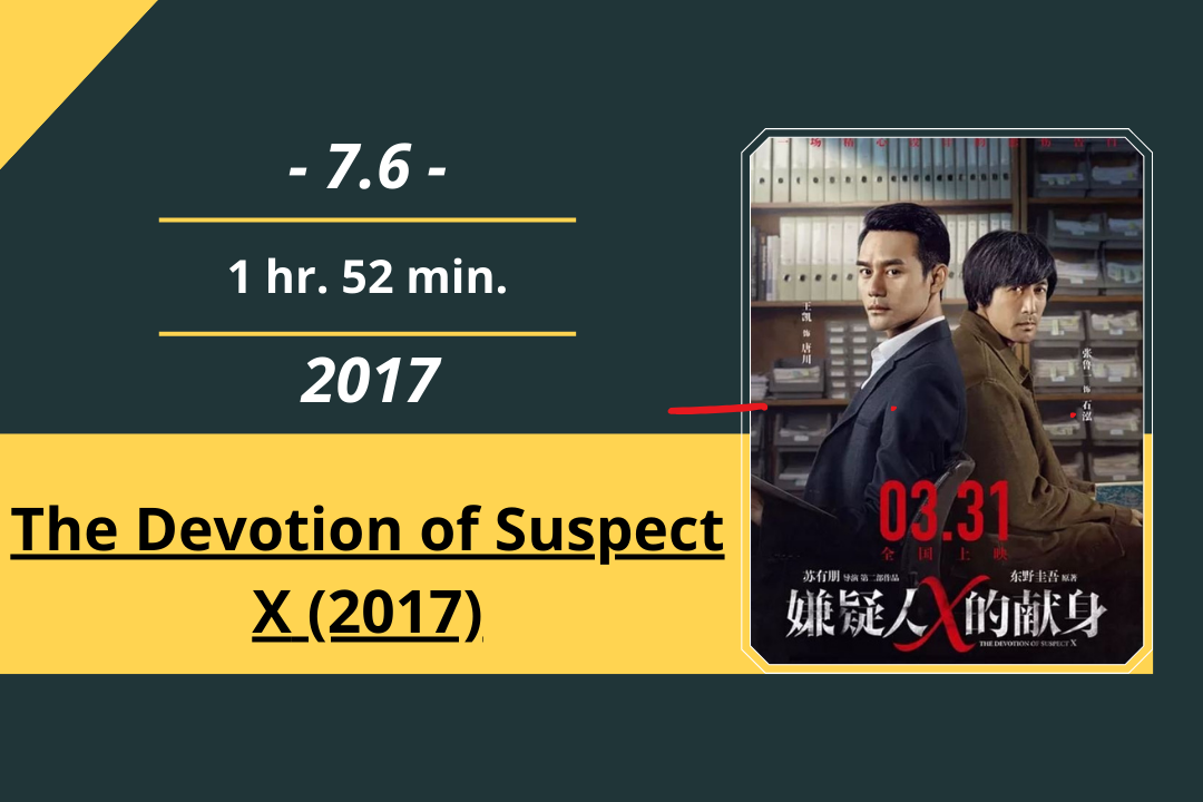 Review Film: The Devotion of Suspect X (2017)