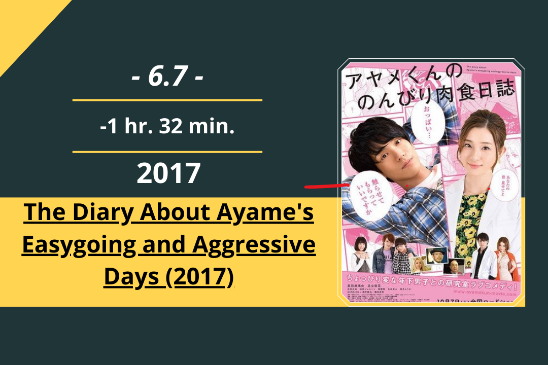 Review Film: The Diary About Ayame’s Easygoing and Aggressive Days (2017)