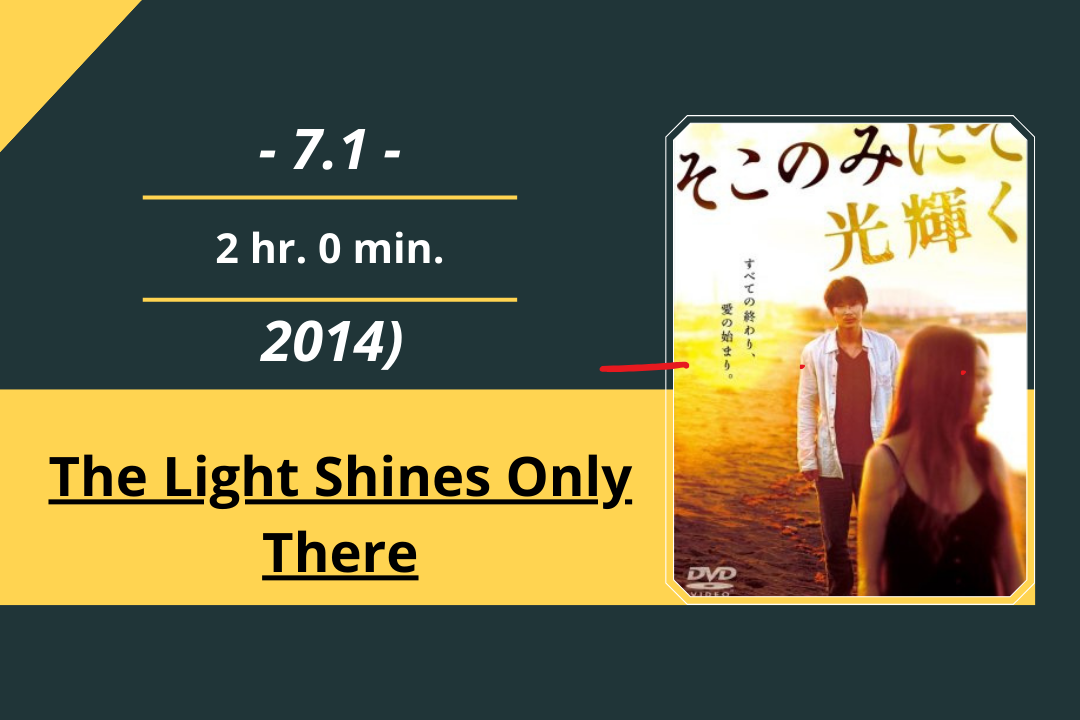 Review Film: The Light Shines Only There (2014)