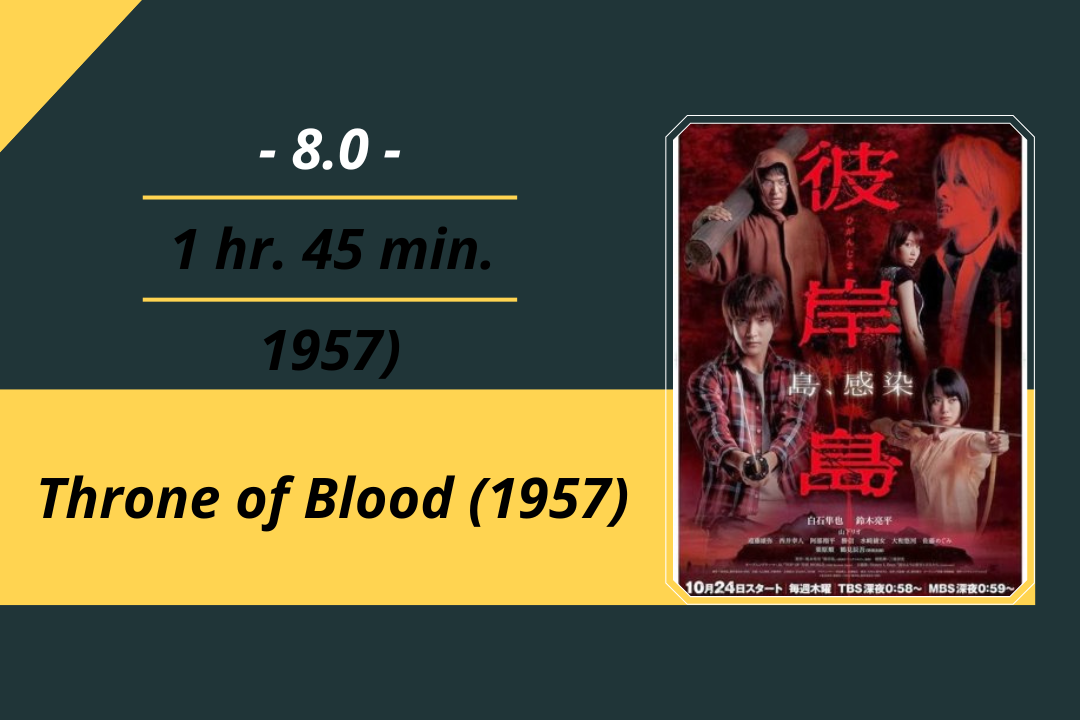 Review Film: Throne of Blood (1957)